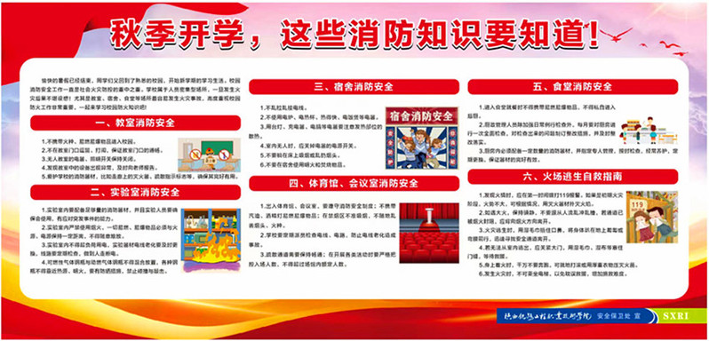 消防主题宣传栏